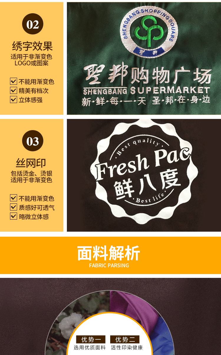 围裙定制logo印字时尚女订做家用超市奶茶店餐饮厨房工作服围腰男(图3)