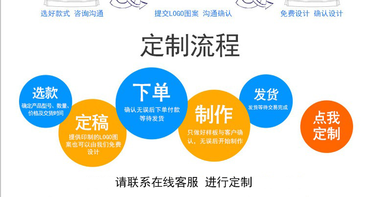 张亮麻辣烫刺绣长袖工装火锅店快餐店服务员长袖工作服定制印logo(图3)