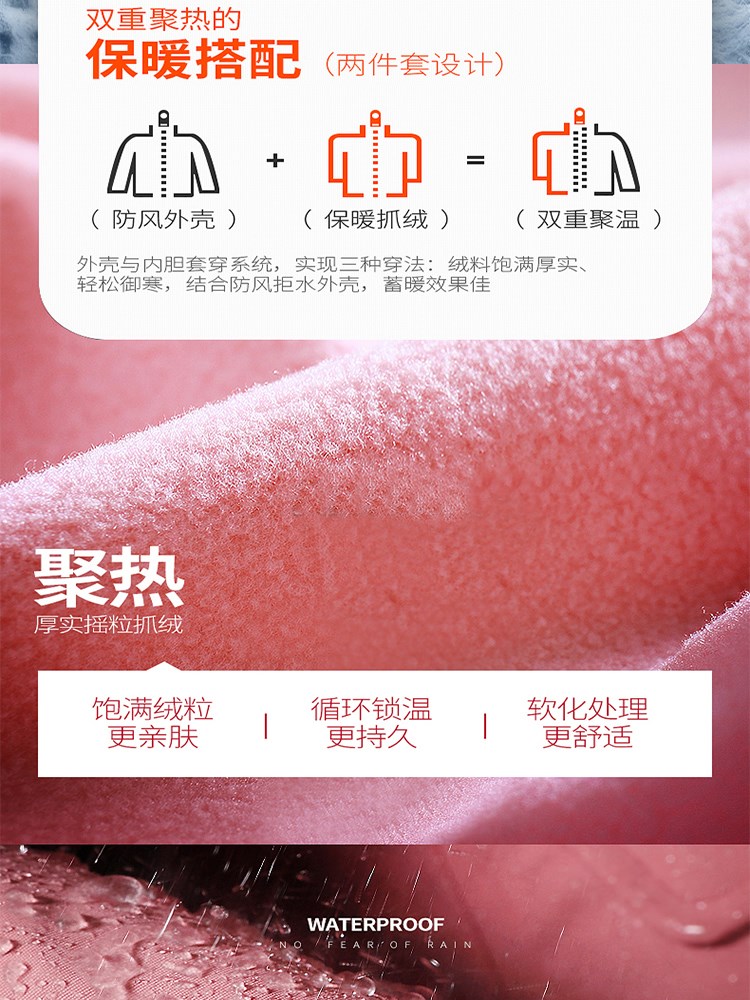 冬季大红色冲锋衣女三合一可拆卸加绒加厚防寒工作服男定制印logo(图7)