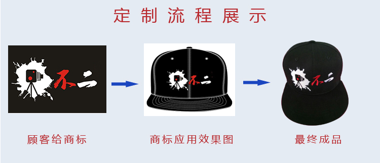 定制logo平沿嘻哈帽子男个性渔夫女刺绣印花韩版潮人鸭舌帽女订做(图1)