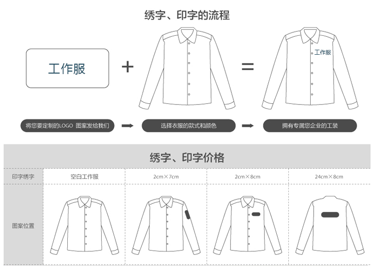 春秋工作服套装男长袖电焊劳保工作服男工厂车间长袖套装耐磨(图18)