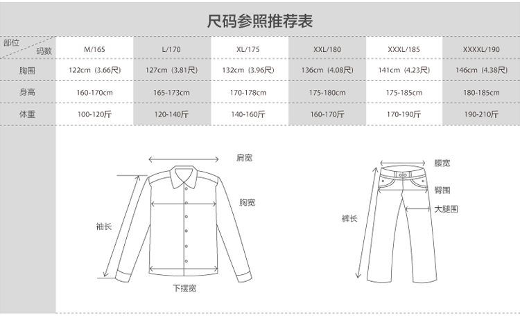 春秋工作服套装男长袖电焊劳保工作服男工厂车间长袖套装耐磨(图4)