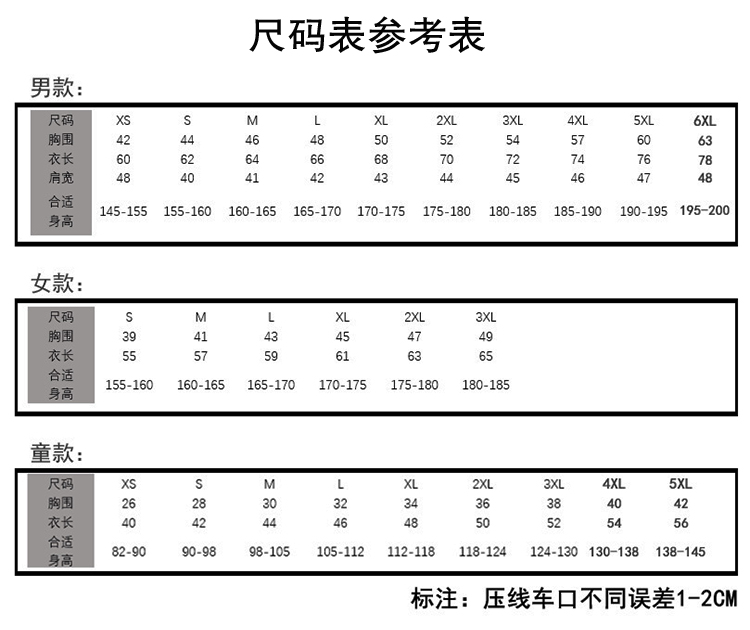 短袖t恤班服定制印图logo工作服广告衫夏季同学聚会t恤定制毕业服(图3)