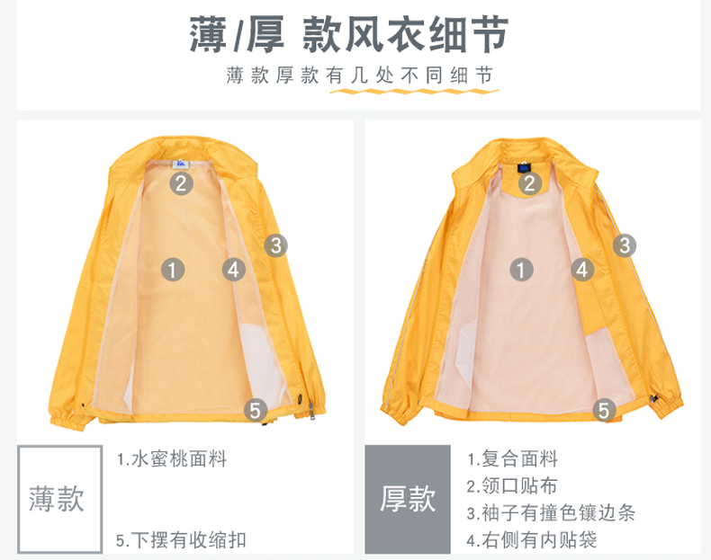 风衣定制印字印LOGO广告衫文化衫工作服定做外套长袖工衣活动衣服(图8)