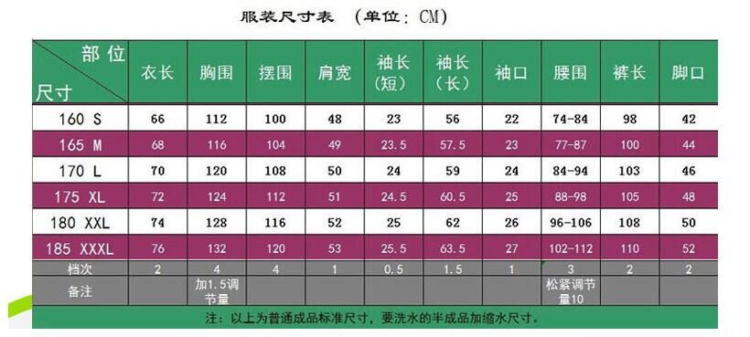 长袖工作服套装男秋冬定制耐磨汽修厂服工装电焊服劳保服(图1)