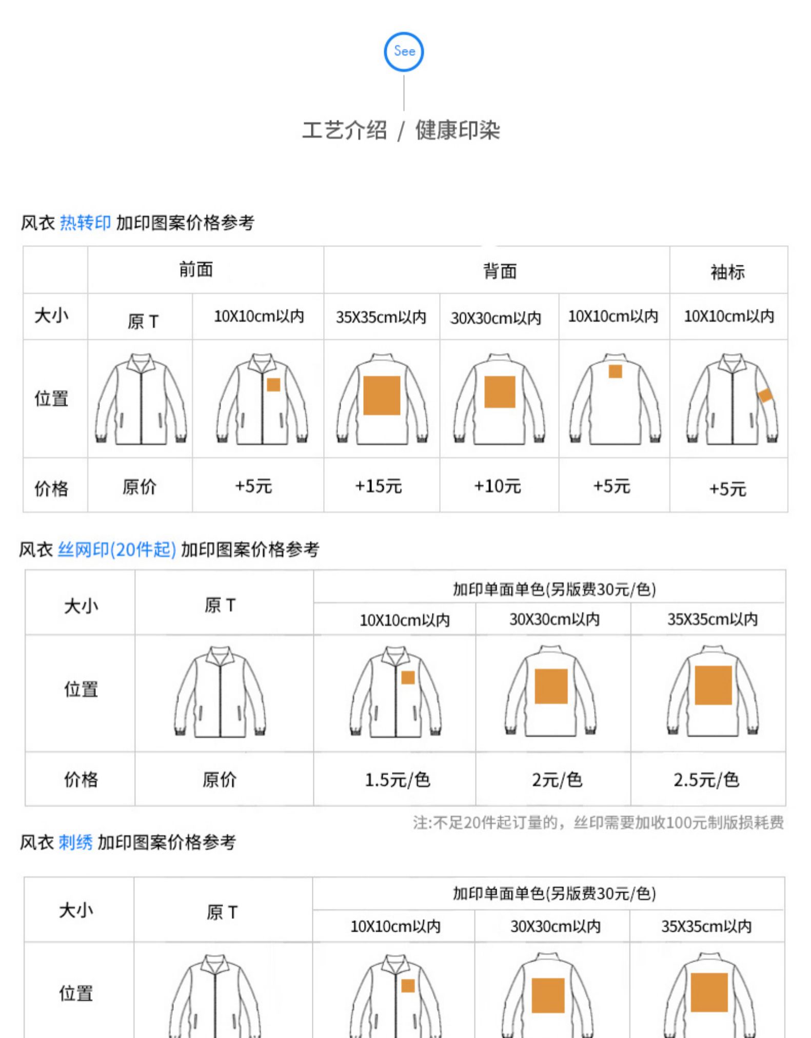 工作服定制风衣广告衫长袖工服工装工衣订制衣服印字logo定做外套(图14)