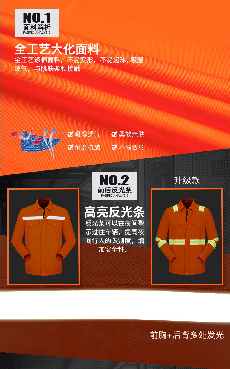 反光条长袖工作服套装男 户外环卫铁建施工耐磨劳保服上衣定制(图6)